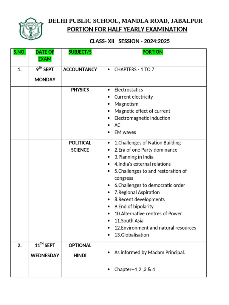 Compiled Half Yearly Portion Class Xii 2024 | PDF
