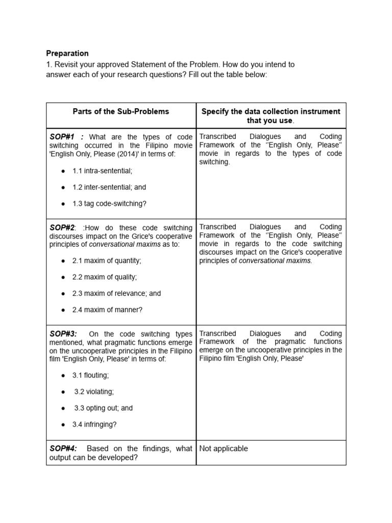 Week 2 Performance Task (Research Instruments) | PDF