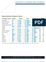 A Project of The Pew Research Center