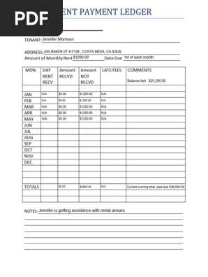 Jennifer Morrison Rental Ledger 2022 4-2022