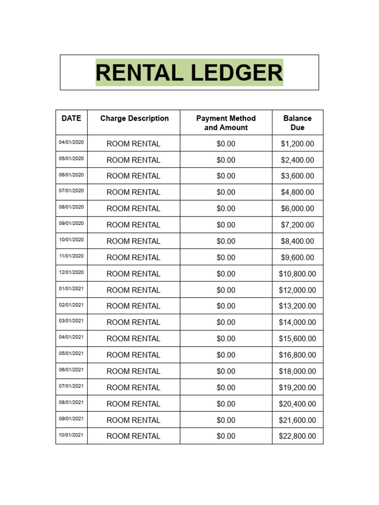JENNIFER MORRISON Signed Rental Ledger | PDF