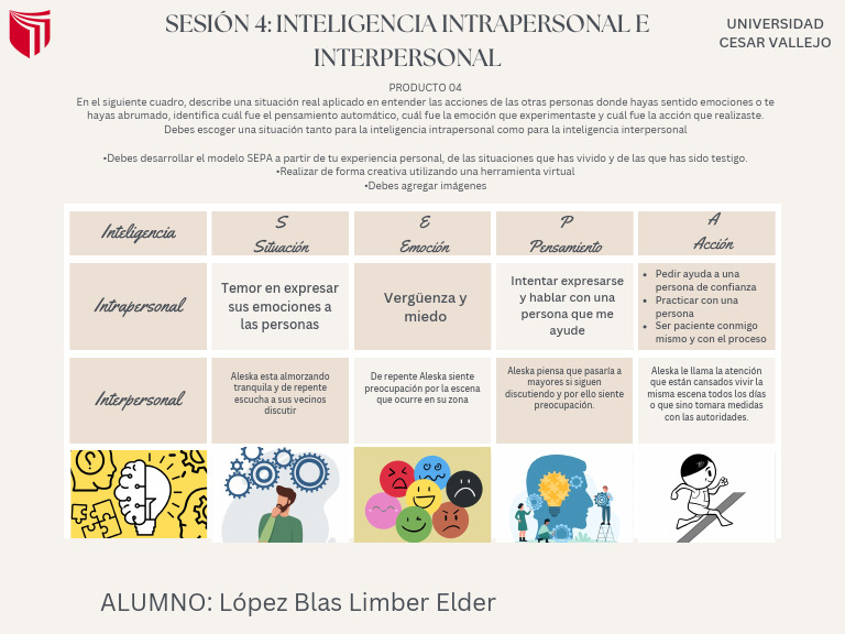 S4 Tutoria+IV+ +Tarea | PDF