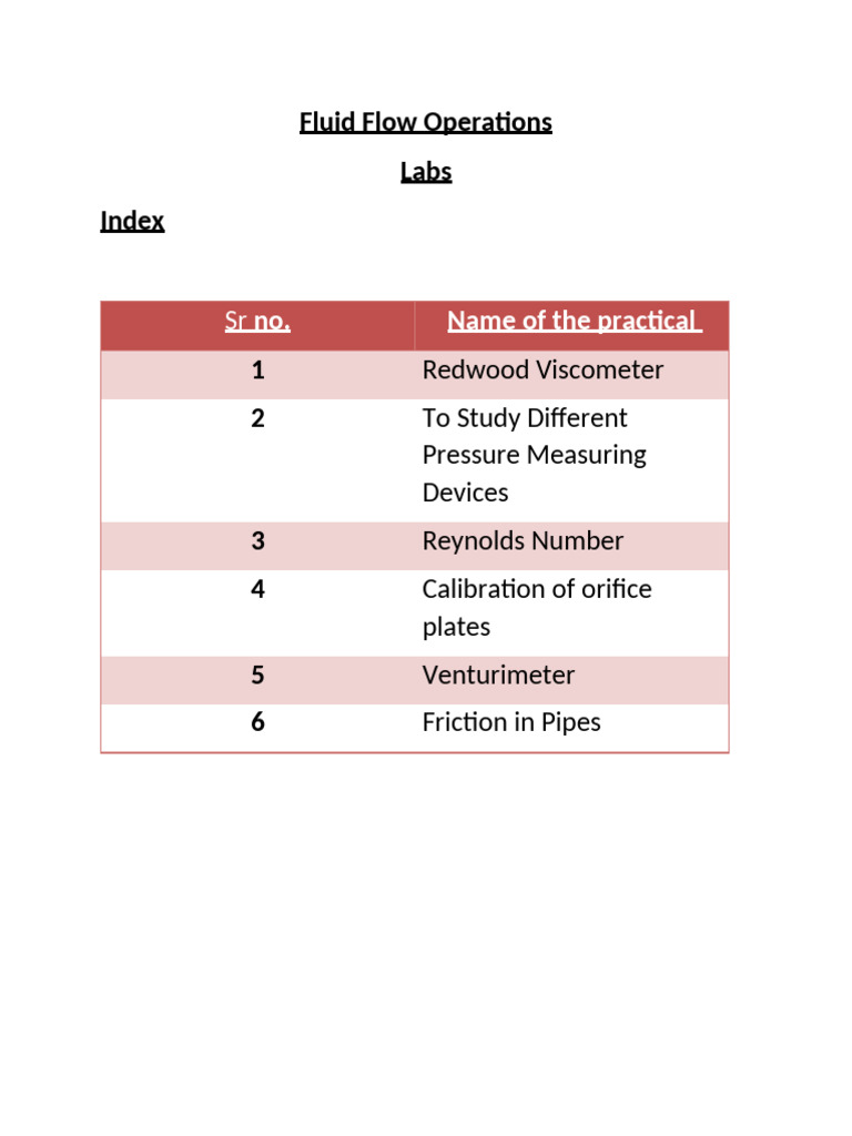 48 - Bhumi Kakade - Fluid Flow Operations Laboratory | PDF