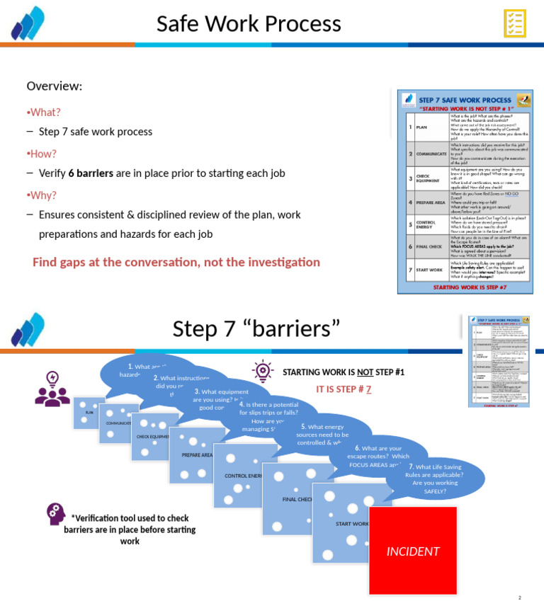 BGC - Safe of Work - 7 Steps | PDF