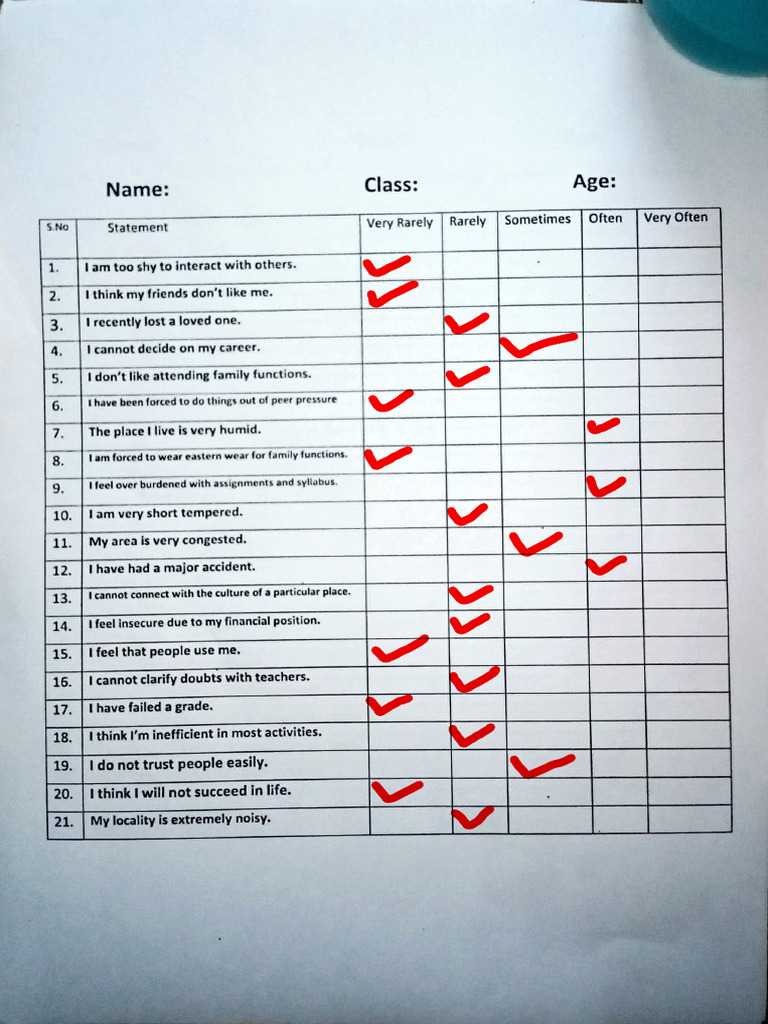 top-10-psychology-projects-pdf