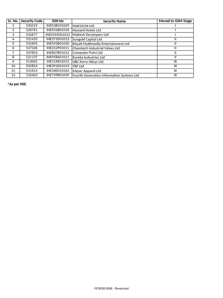 annexure-17-pdf