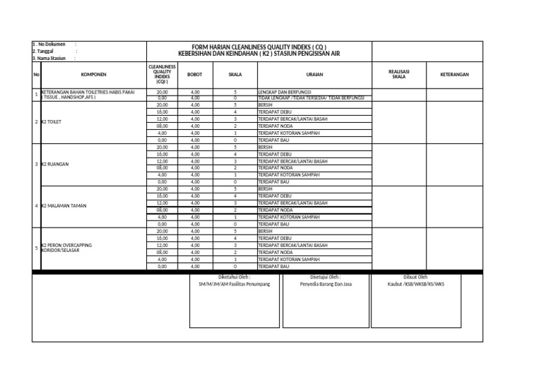 Form Harian Cleanliness Quality Indeks | PDF