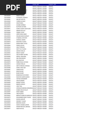 Ogrenci Listesi YOK 5 PDF 
