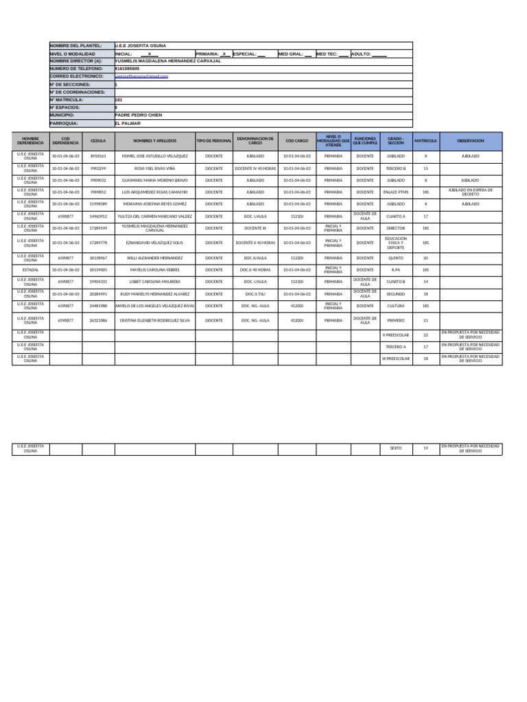 Copia de FORMATO - DE - INFORMATICA - 2024 - U.E.E. - JOSEFITA - OSUNA ...