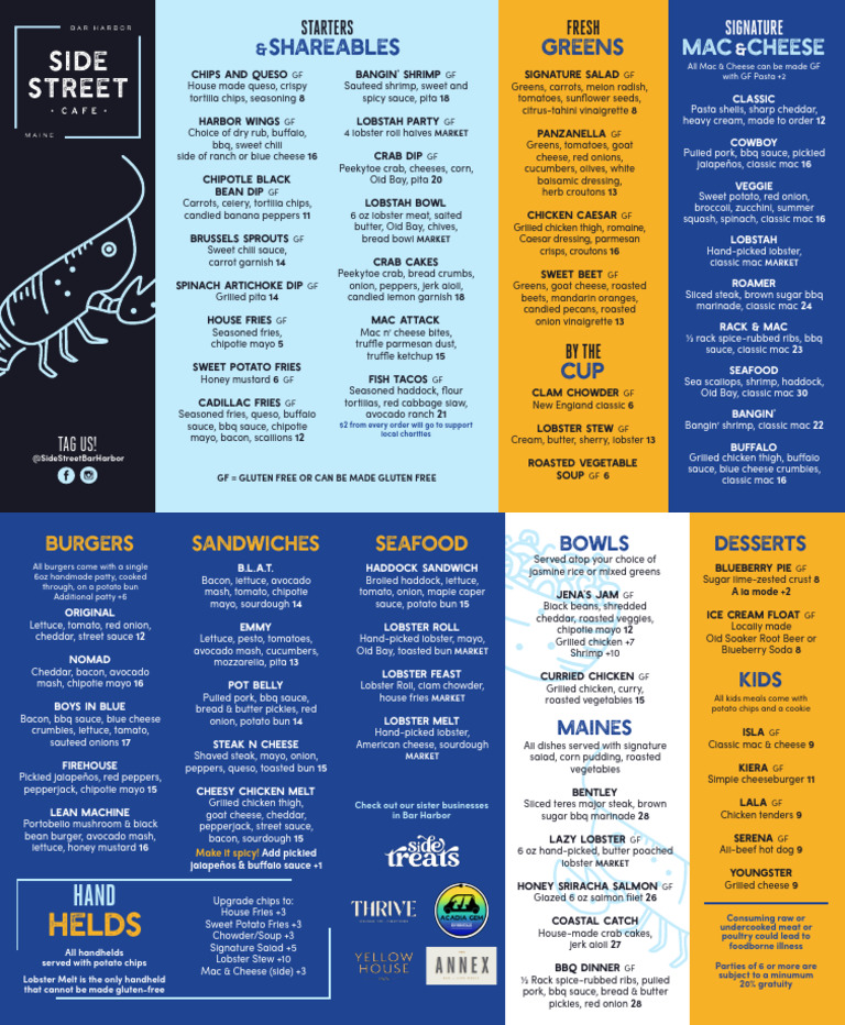 Ssc food menu 2024 pdf