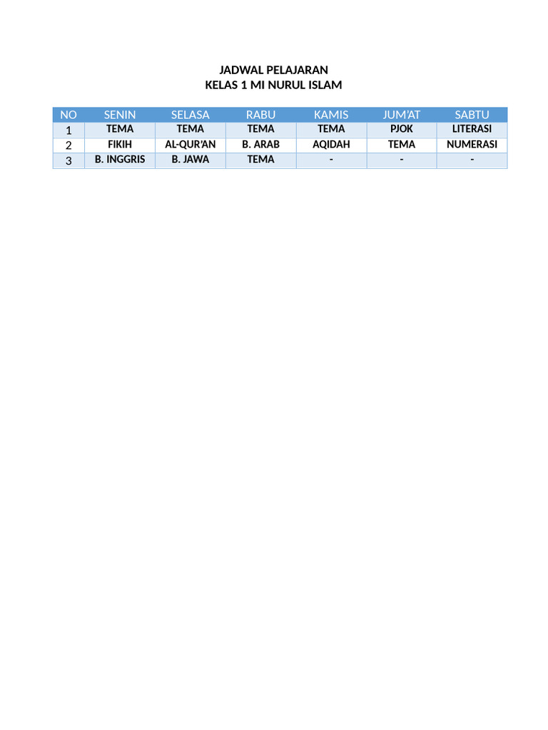 Jadwal Pelajaran Kelas 1 Mi Nuris Pdf