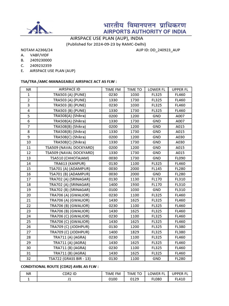 DD 240923 Aup | PDF