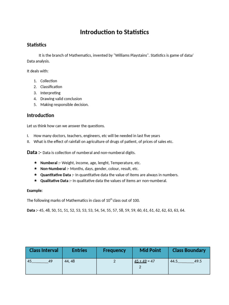 Introduction to Statistics Basics | PDF | Statistics | Histogram