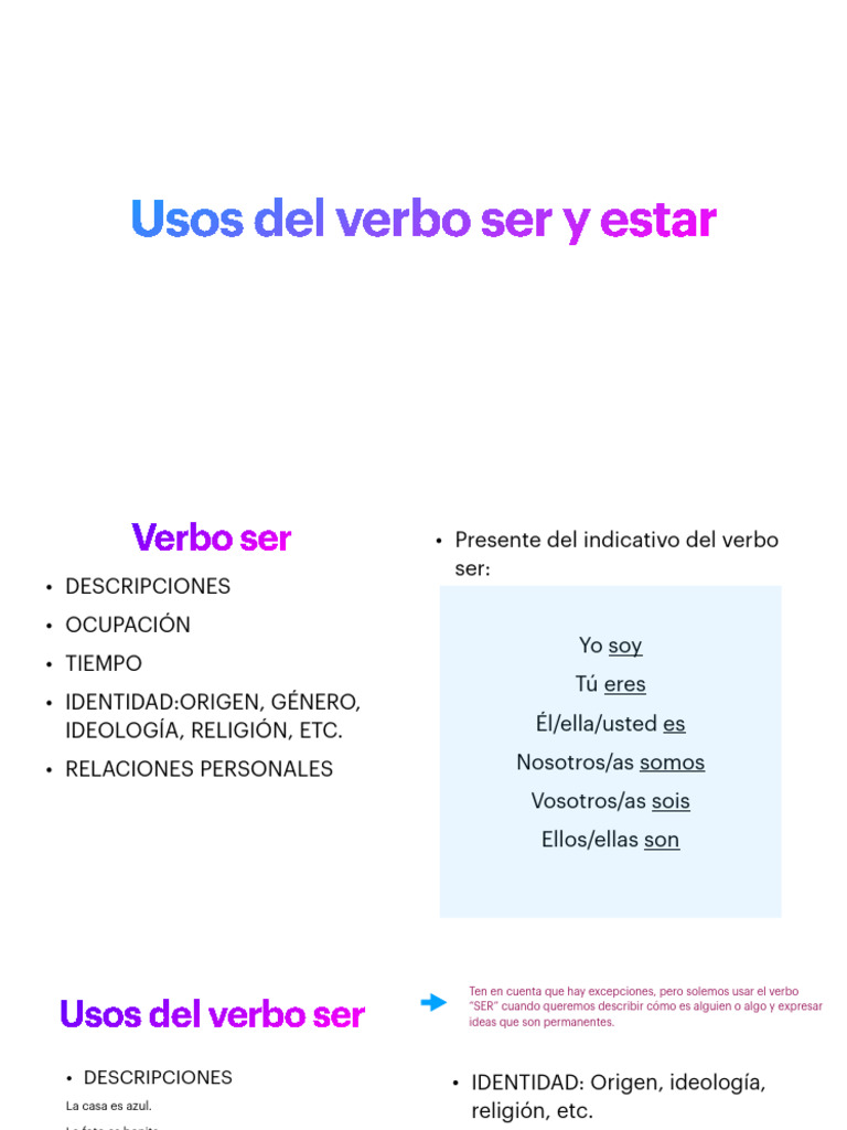 Usos Del Verbo Ser y Estar | PDF