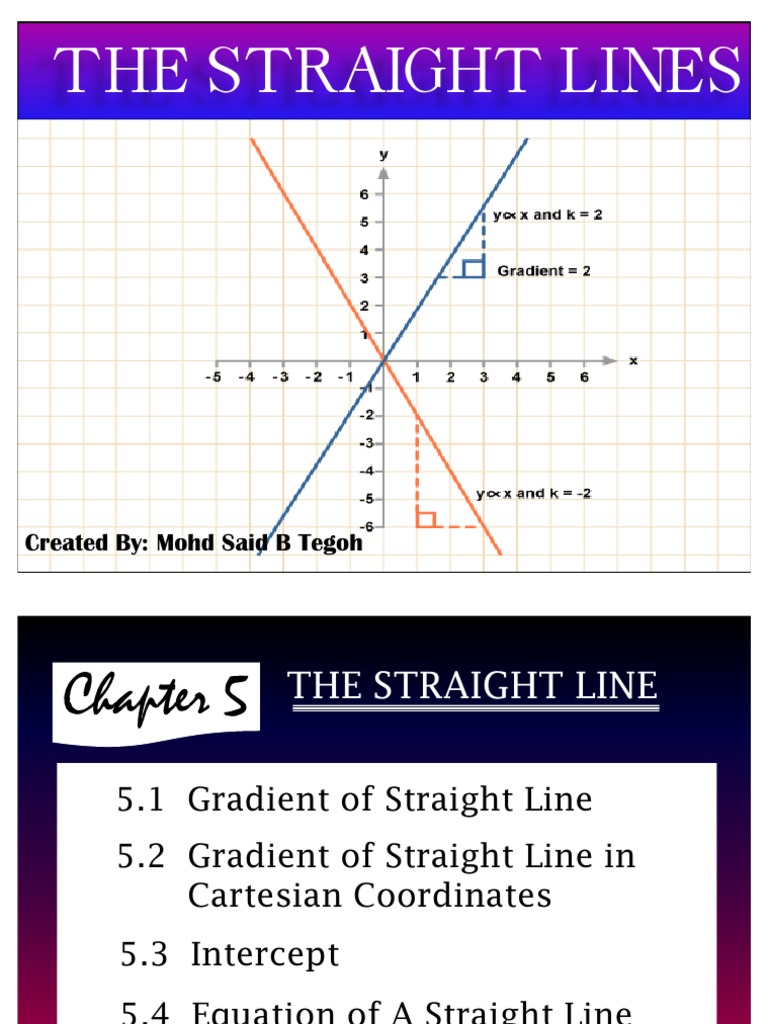 Chapter 5 the Straight Line Line (Geometry) Algebraic Geometry