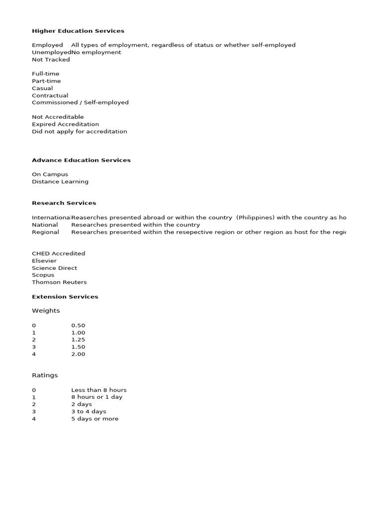 Syllabus Sample Only Logo