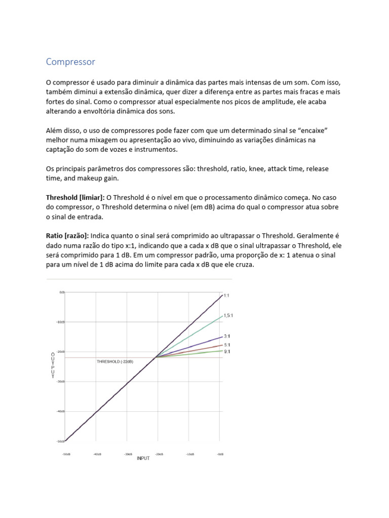 Compressor pdf