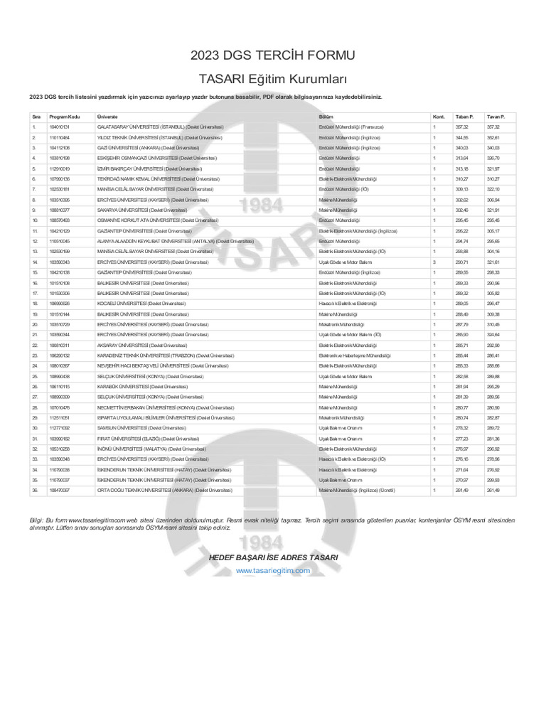 Dgs Tercih PDF | PDF
