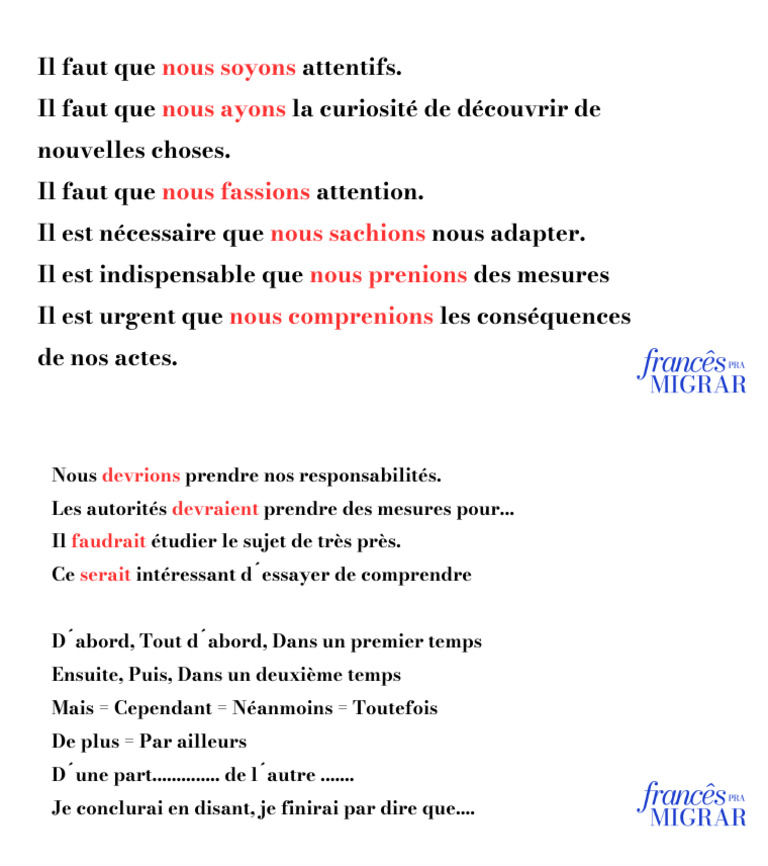 Expressions Et Mots À Utiliser | PDF