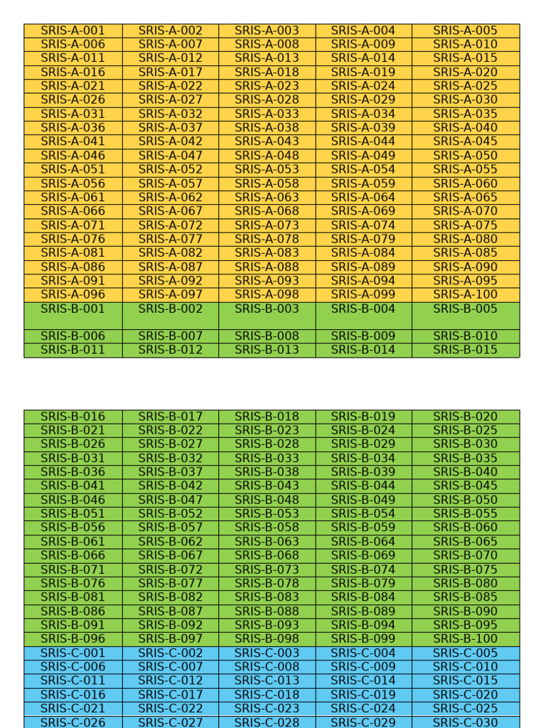 Library Books Numbers | PDF