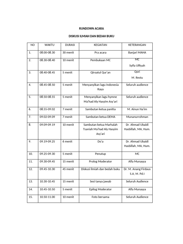 Rundown Bedah Buku dan Diskusi Ilmiah | PDF