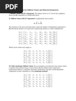 Material Symmetries