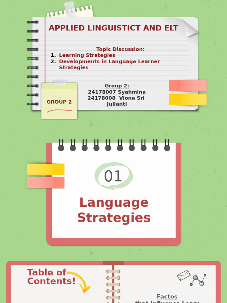 Group 2 - Presentation Learning Strategies and Development | PDF