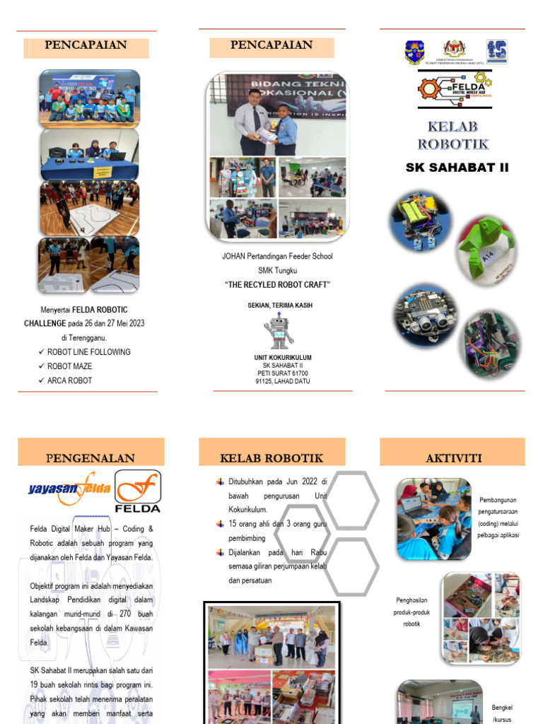 Brochure Pameran Pdf Pdf
