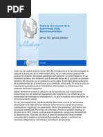 Iah Tabla Evolucion Enferm