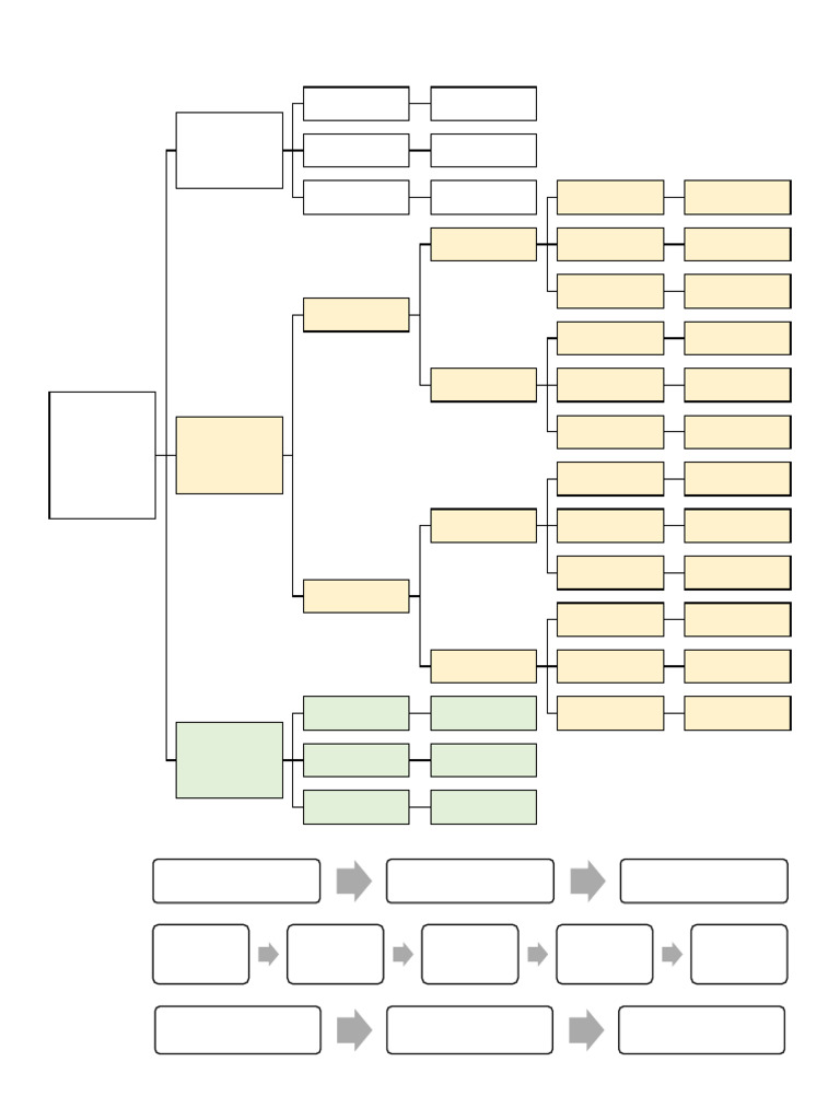 Árbol de Decisión (CENEVAL) | PDF