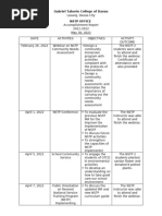 After Activity Report Format | PDF