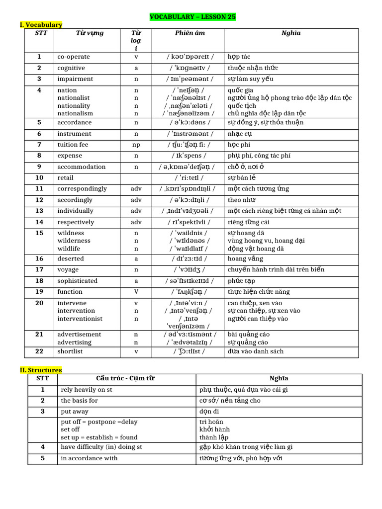Vocabulary lesson 25 pdf