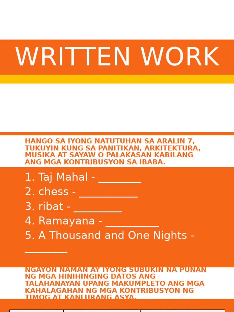 Written work week 8 pdf
