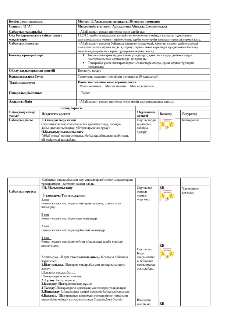 Жетілген шешен әйелдерінің суреттері