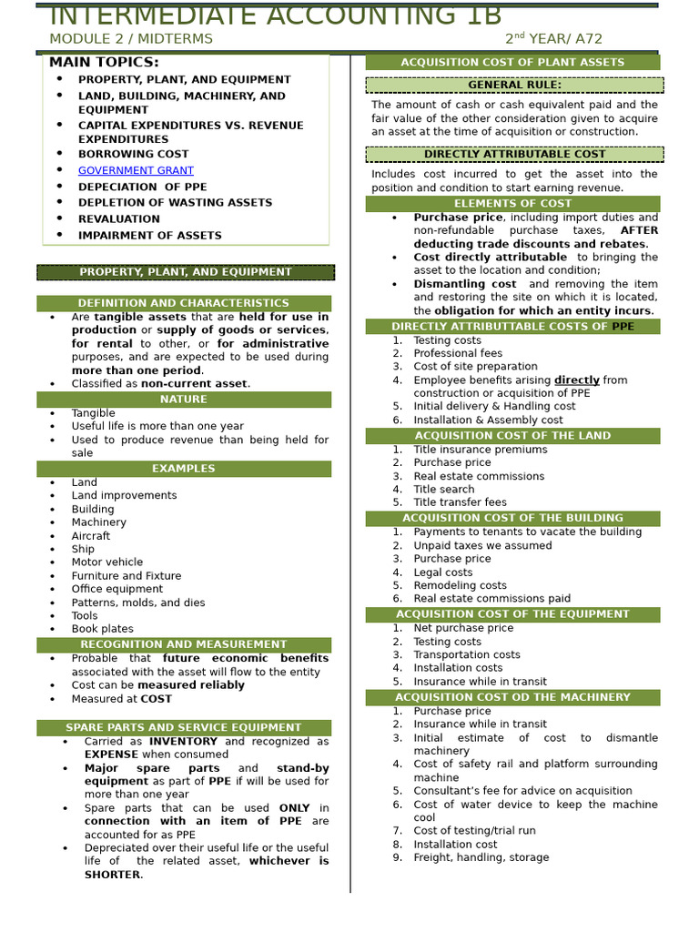 INTACC 1B Module 2 Lecture Notes | PDF