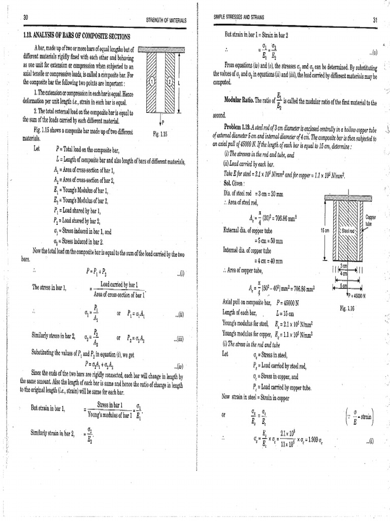 Strength of material by r k bansal 9 pdf