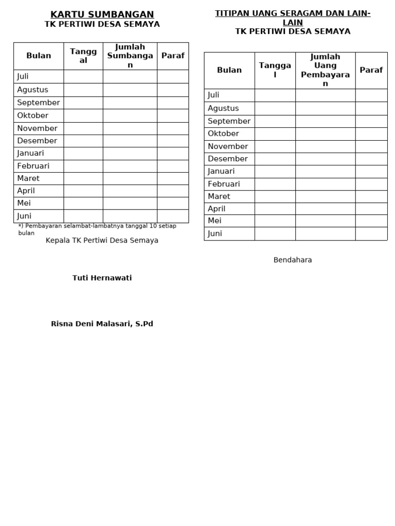 Format SPP New Semaya | PDF