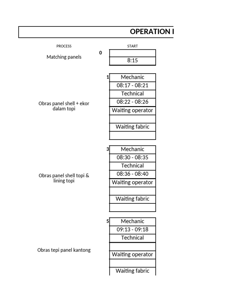 Layout Lost Time | PDF