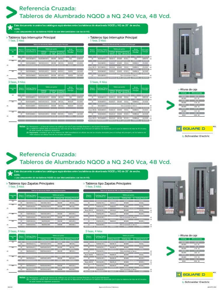 Cross Reference Guide for NQOD and NQ Lighting Panelboards Rated 240 ...