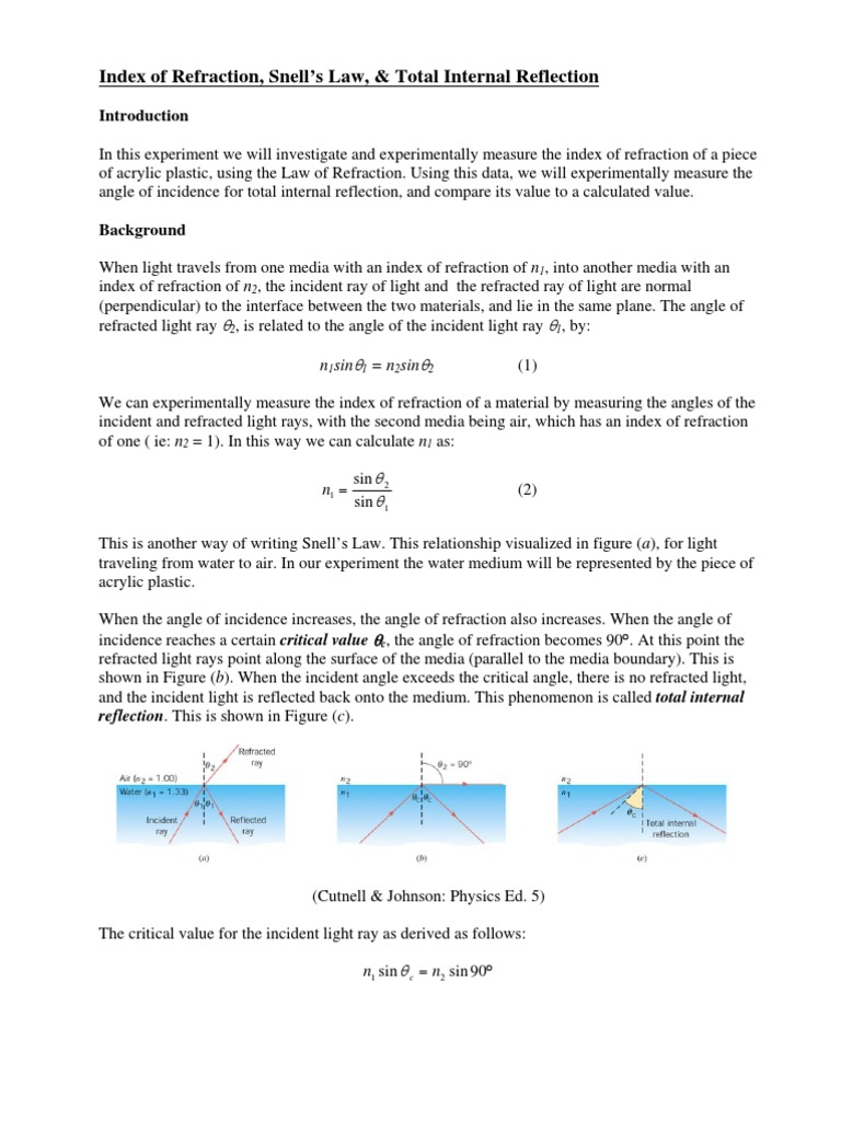 Expt 16 Snell's Law & Total Internal Reflection PDF Refraction