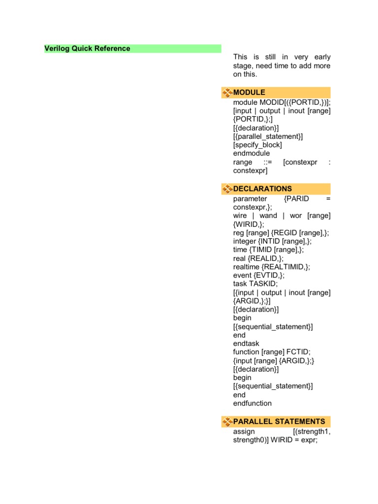 Verilog Quick Reference Notation Arithmetic
