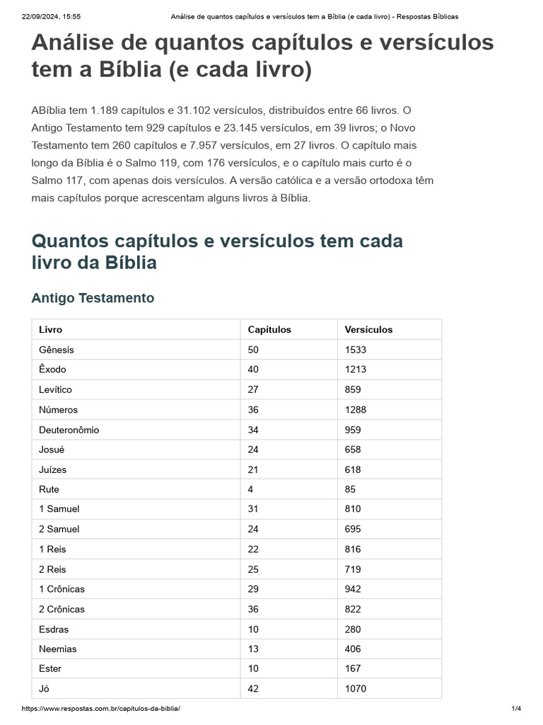 Análise de Quantos Capítulos e Versículos Tem A Bíblia (E Cada Livro ...