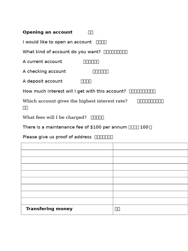 银行开户与常用术语对照| PDF | Credit Card | Business