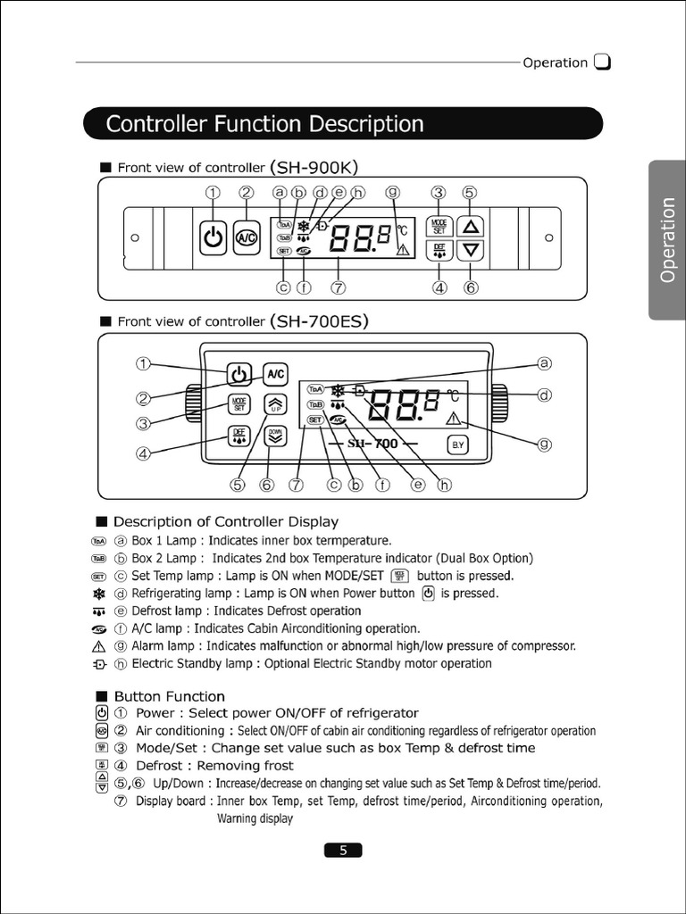 Donginthermo default setting pdf