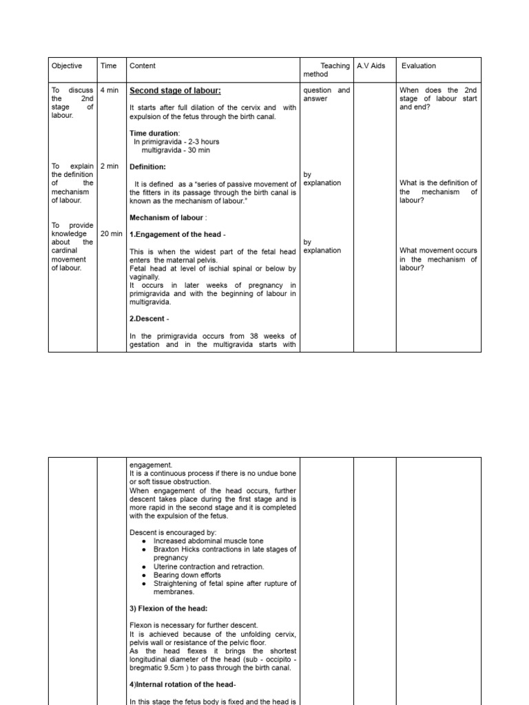 Lessen plan on mechanism of labour pdf