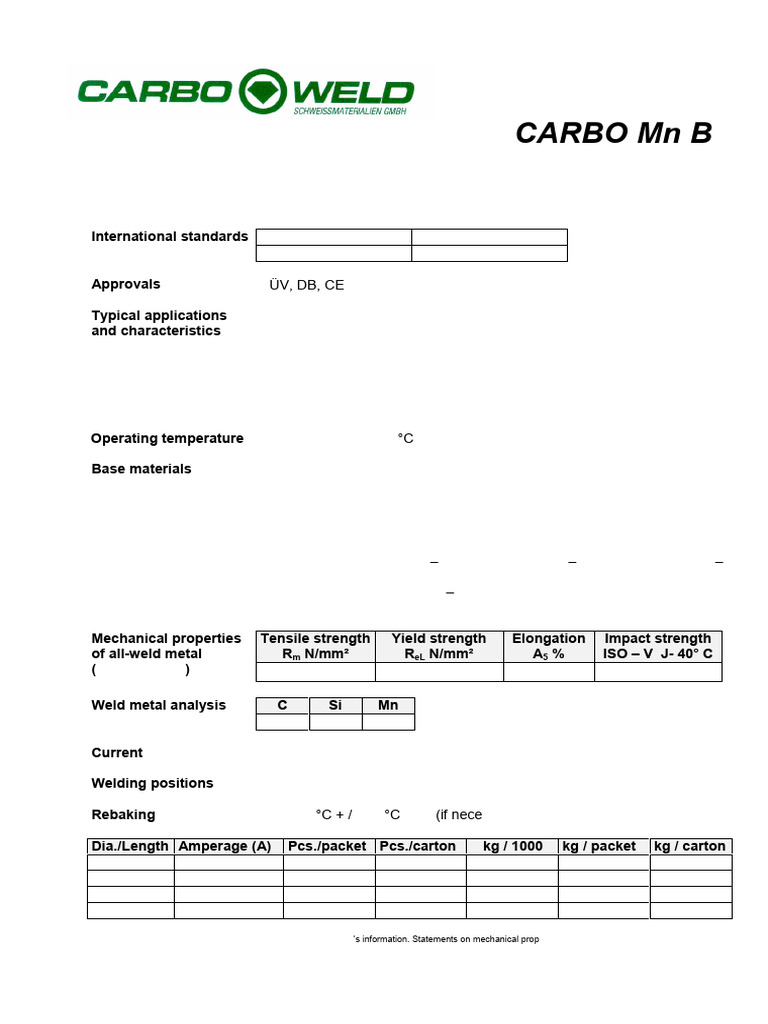 Carbo MN B | PDF