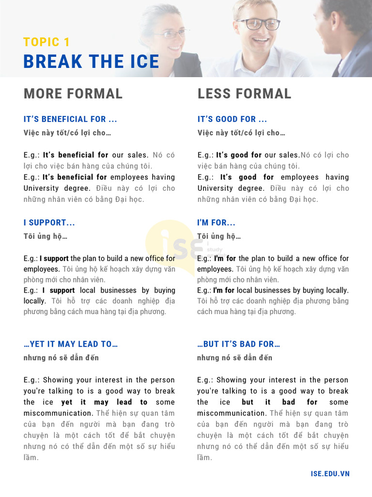 FORMAL INFORMAL 1 Biz | PDF