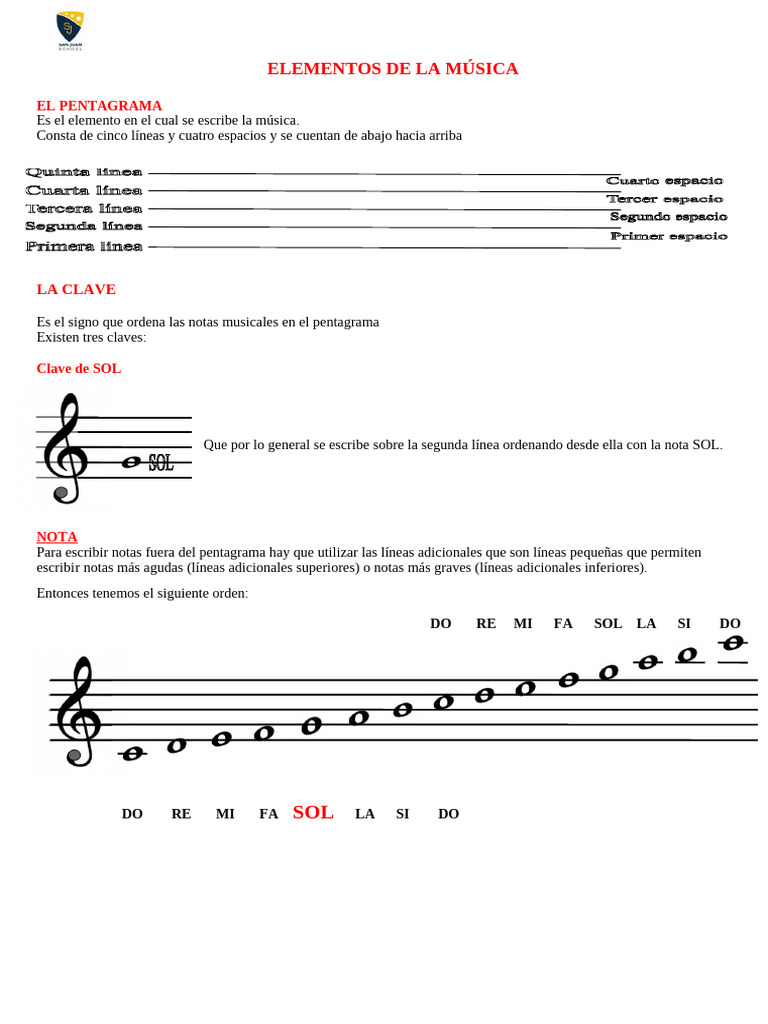 Elementos de La Música | PDF