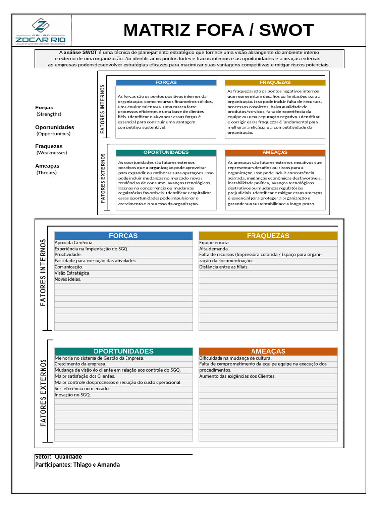 Análise SWOT Qualidade | PDF