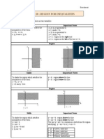 Chapter 10 II Region of Inequalities ENRICH